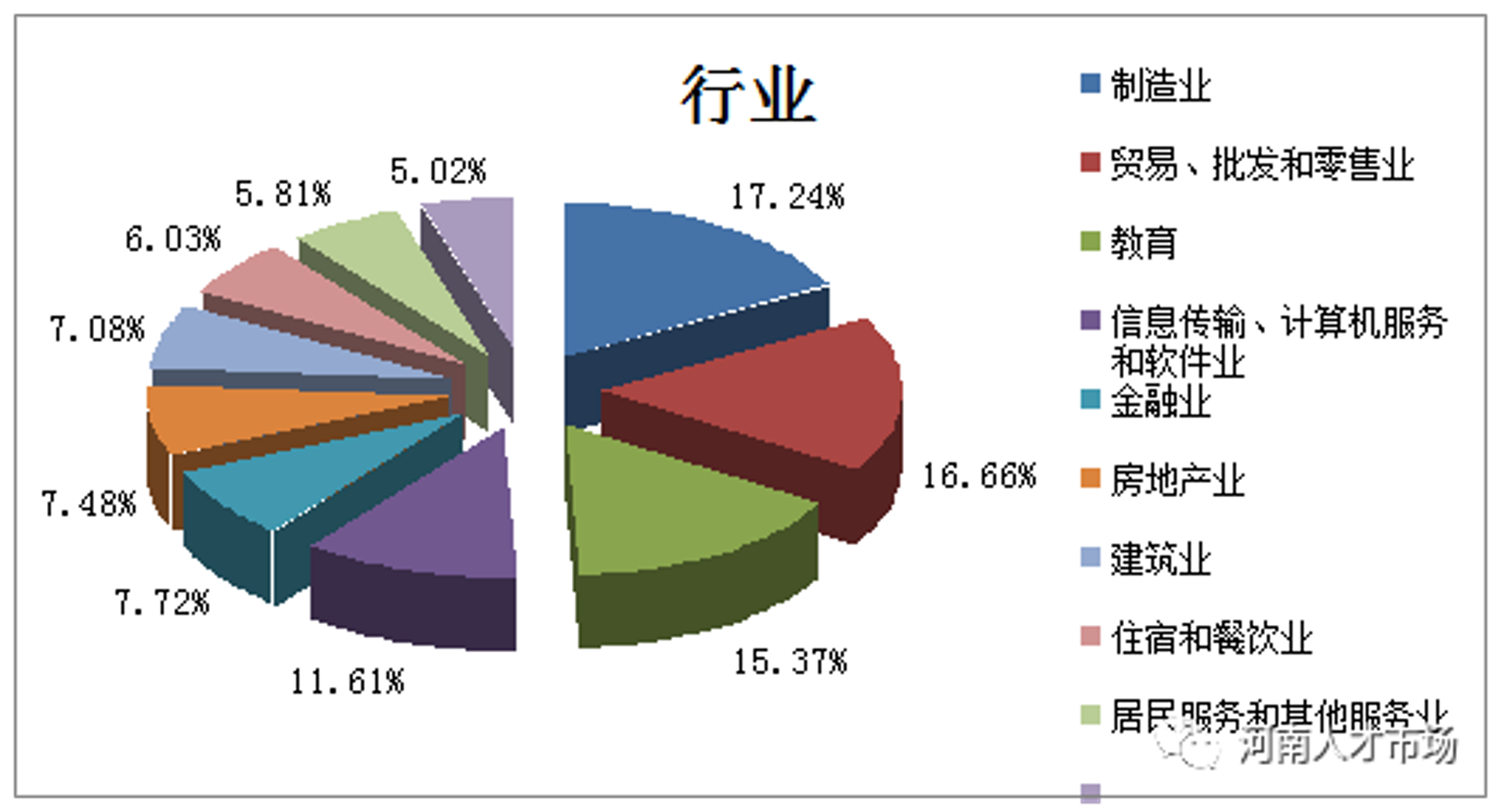 诚宙电脑服务
