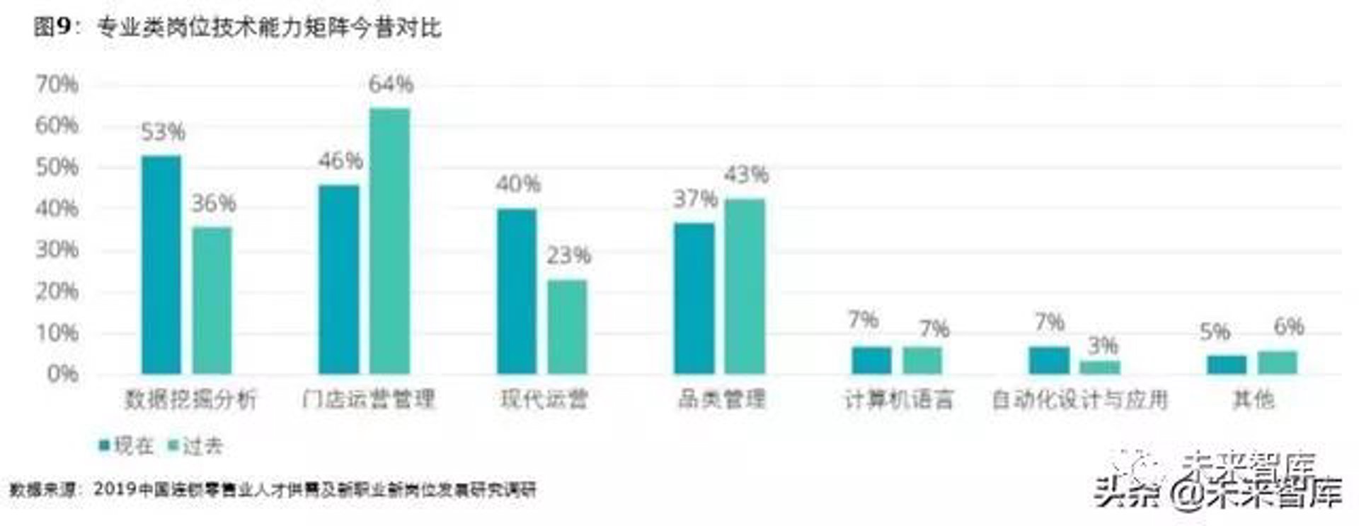 诚宙电脑服务